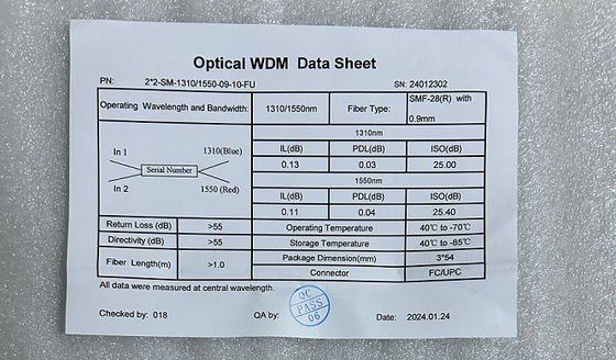 2 × 2 optische WDM 1310/1550nm SMF28e Einzelmodell FC/UPC-Anschluss Stahlrohr